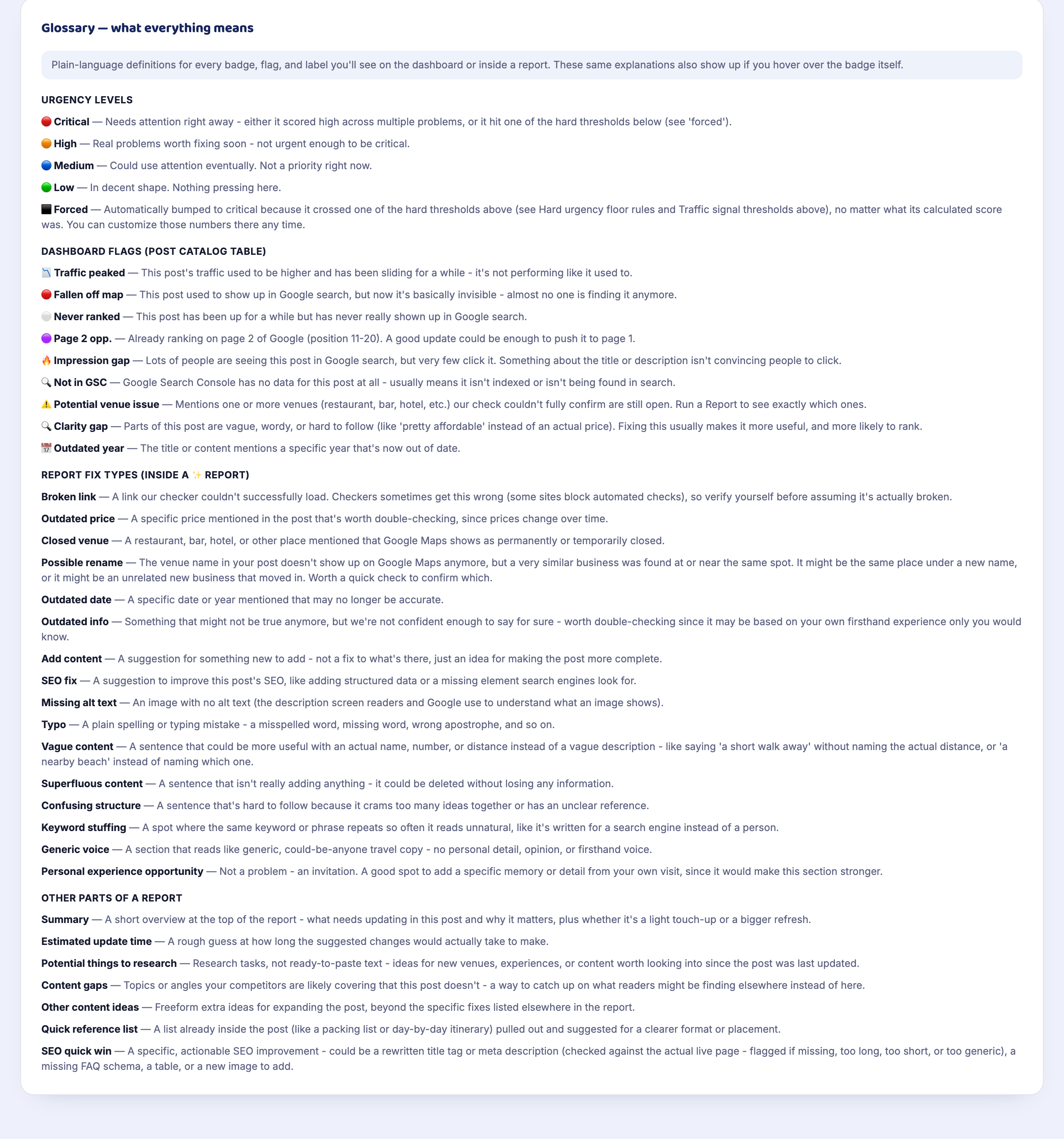 Bloupi glossary panel explaining urgency levels, dashboard flags, and report fix types in plain language